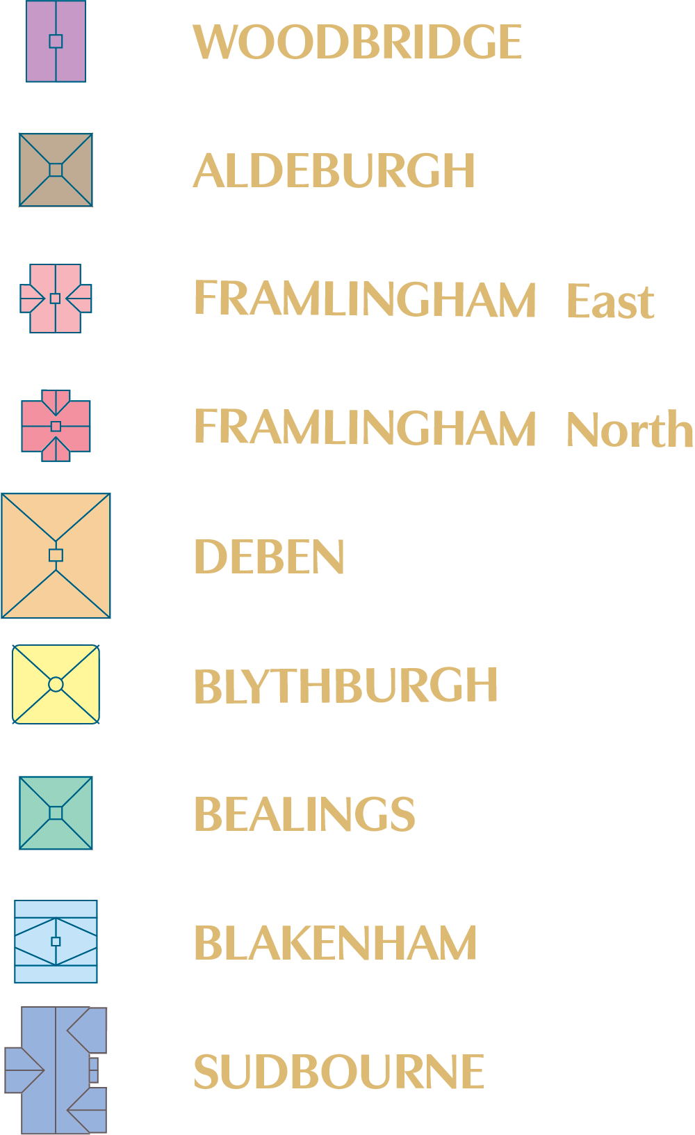Phase 1 Key